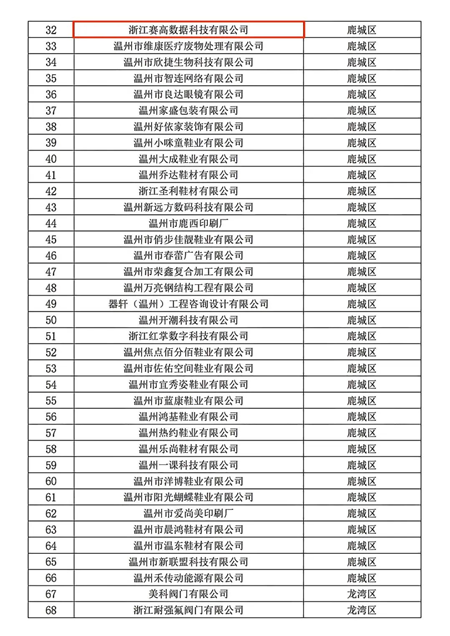 1632469530134536.png 图3.png